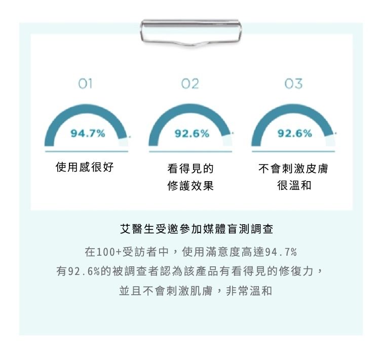 韓國製：DR. ALTHEA | 147肌膚屏障保濕隔離舒緩面霜 50ml 抗敏急救霜 / DRALTHEA - 147 Barrier Cream 50ml (B558)