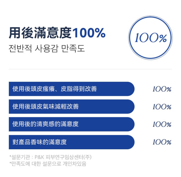 [30/8截單]韓國製：RUTHAIR 3重海鹽天然潔淨脂漏性頭皮調養洗頭水護髮素套裝 (B654)