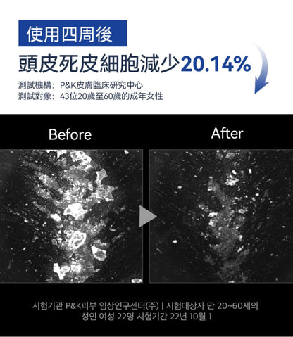 [30/8截單]韓國製：RUTHAIR 3重海鹽天然潔淨脂漏性頭皮調養洗頭水護髮素套裝 (B654)