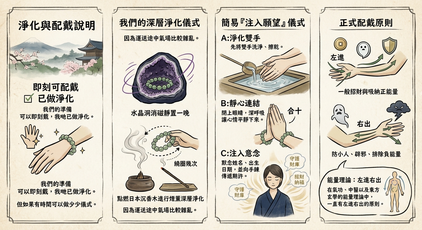 日本直送：幻彩蝶影正緣桃花天然質感粉紅手鍊 (B3704)