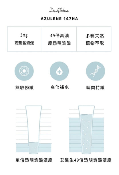 韓國製：DR. ALTHEA | 147肌膚屏障保濕隔離舒緩面霜 50ml 抗敏急救霜 / DRALTHEA - 147 Barrier Cream 50ml (B558)